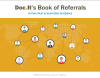 Guide: Doc.It’s Book of Referrals | IRIS