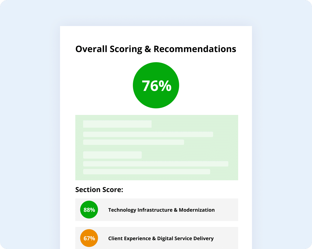 Practice Health Questionnaire