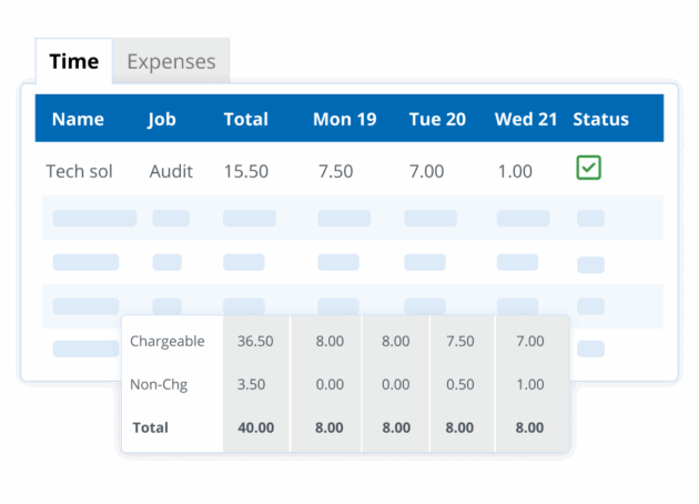expenses